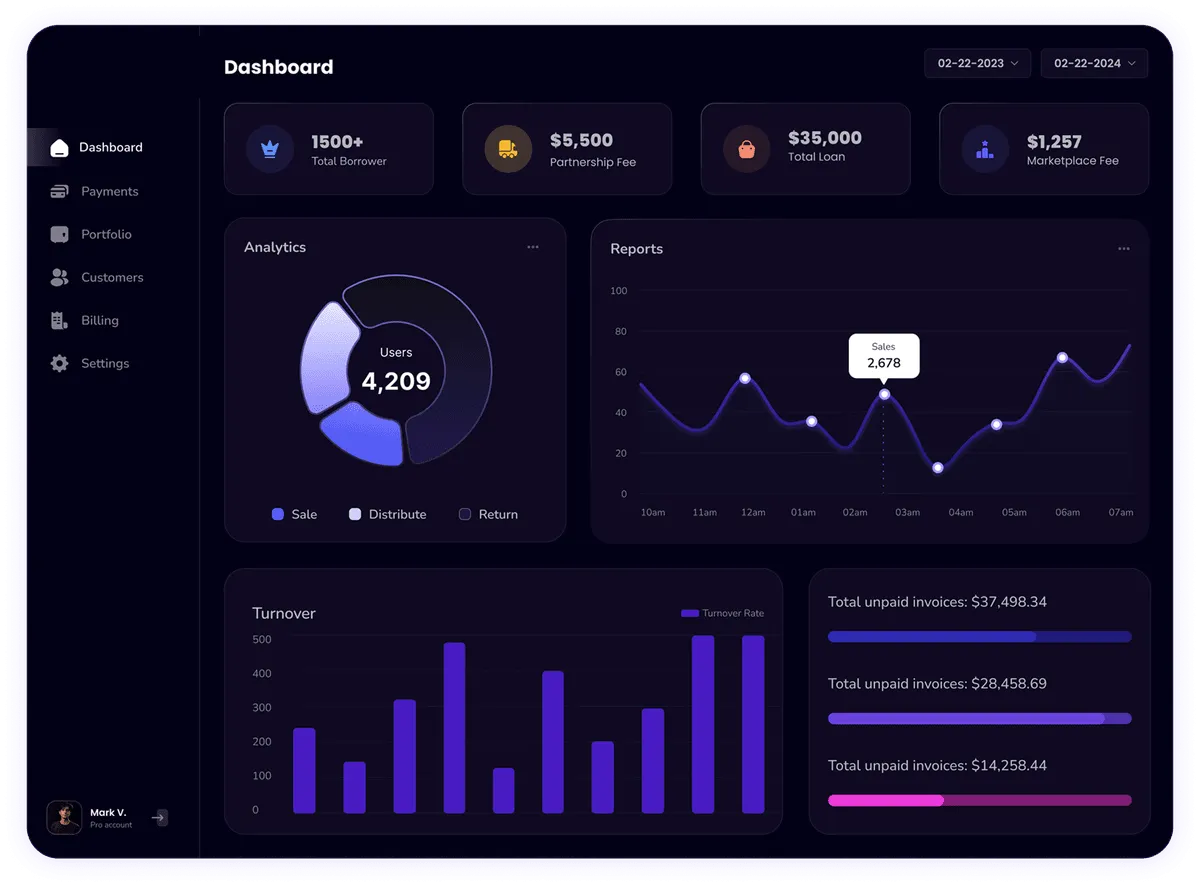 Power Inn Automotive Dashboard